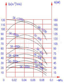 精密鋁零件CNC加工,鋁零件表面處理