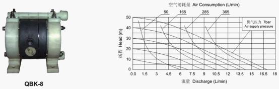 精密五金加工,精密加工前的準備