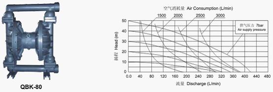 軍工部件加工,航空零件加工