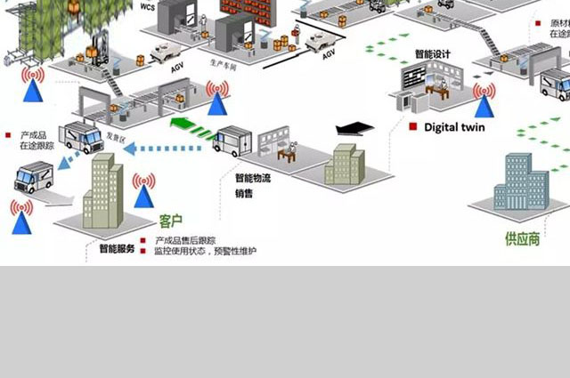 機(jī)械加工 機(jī)械加工