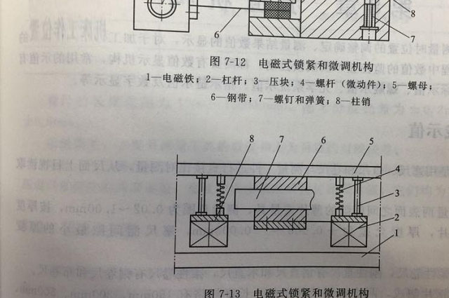  鈦金屬的鍛造材料鍛造方式有哪些？